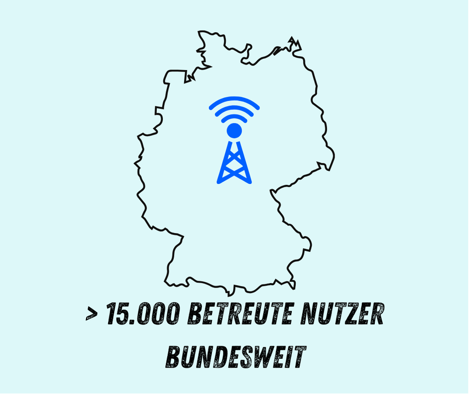 BetreutBundesweit